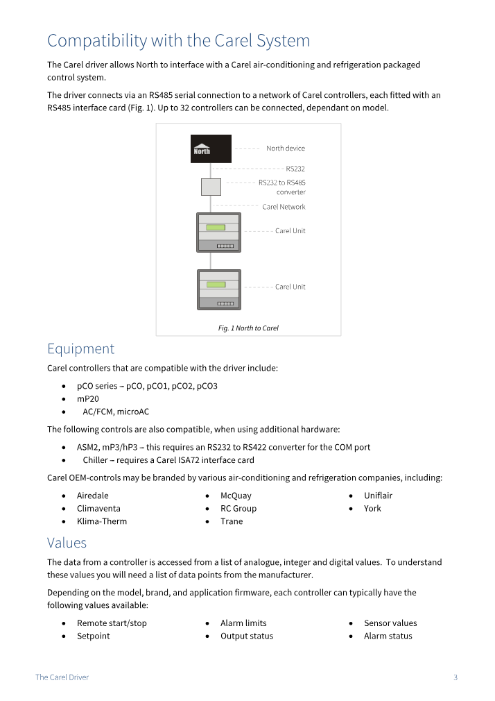 Preview thumbnail of page 3 of the Carel Driver Manual PDF document.